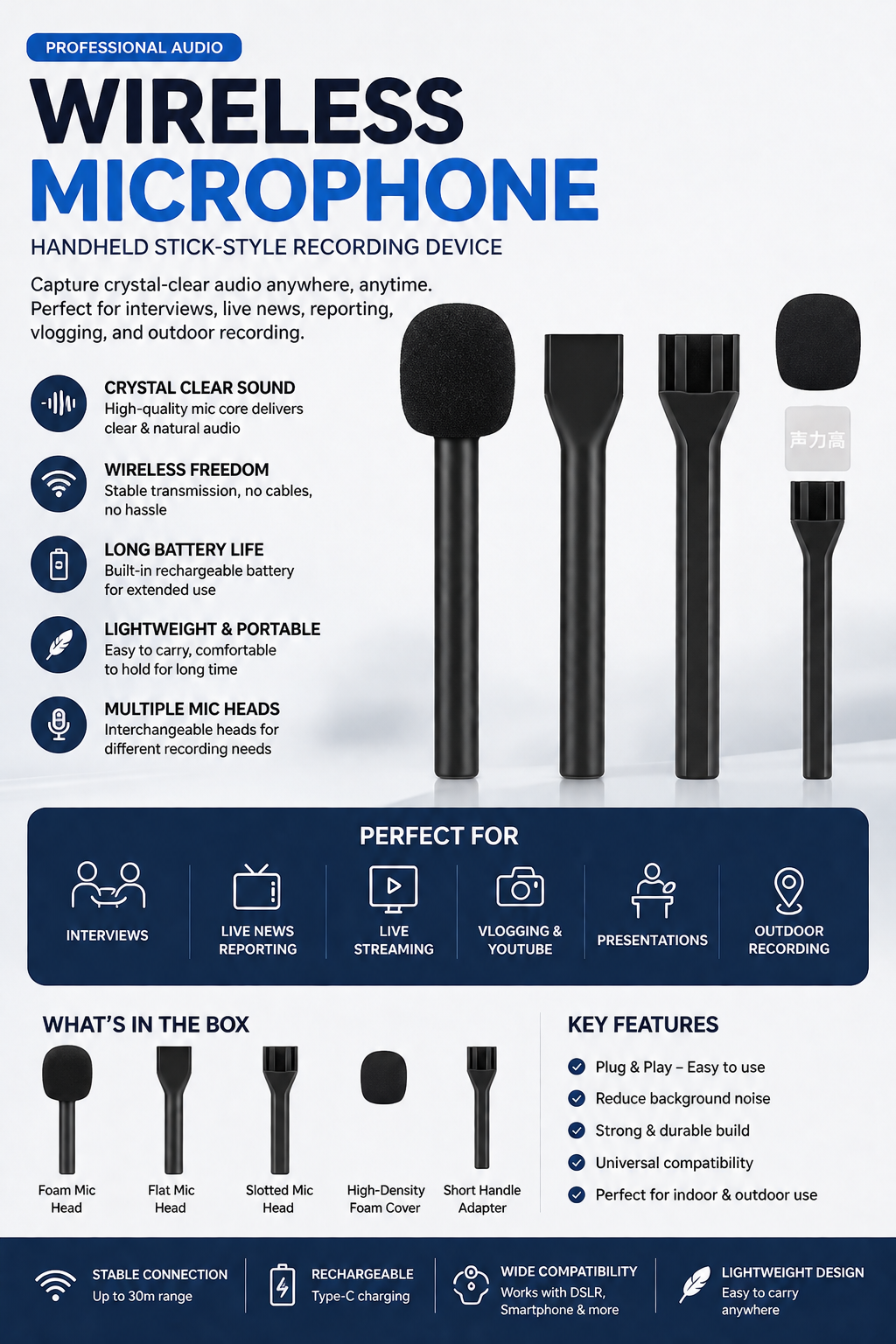 Wireless Microphone | Clear Voice, Every Time